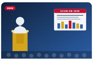 Thư mời viết bài Hội thảo Khoa học Quốc gia ECON-VN 2026